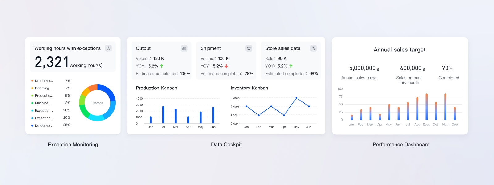 Lark Workplace - Documentation - Lark Developer