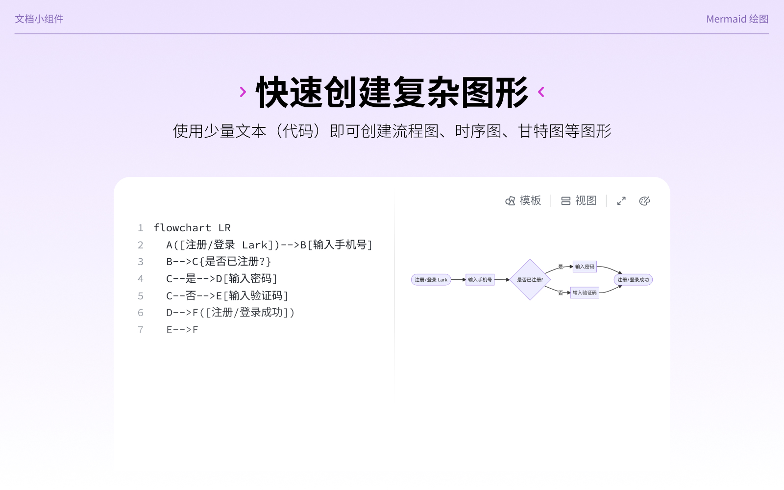 开发文档 - Lark开放平台